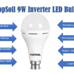 Inverter Bulb