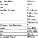 M51 (Portable Home TV SOUNDBAR) Dynamic Thunder Sound 2400mAh Battery 10 W Sound