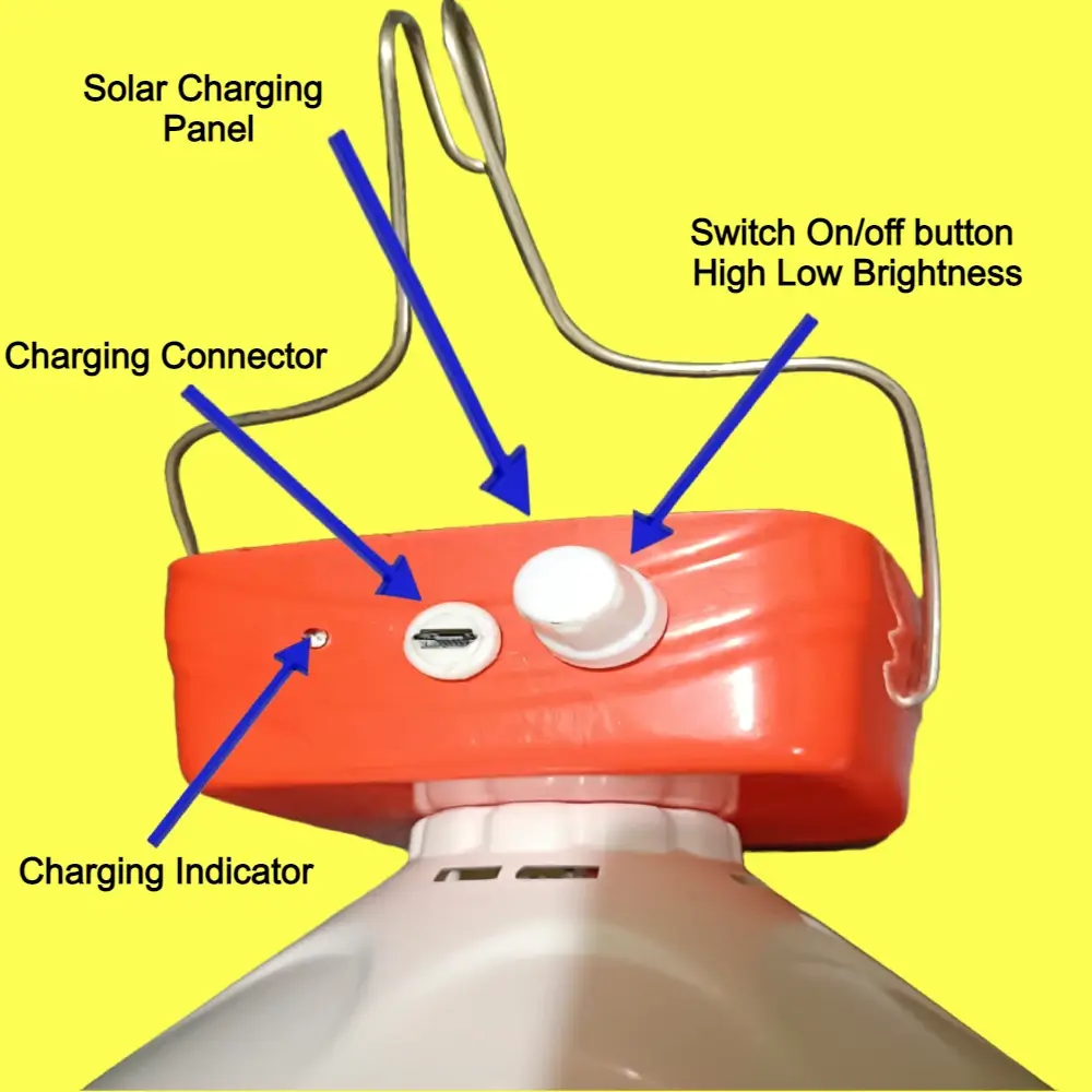 solar Emergency Lights 3 solar Emergency Lights